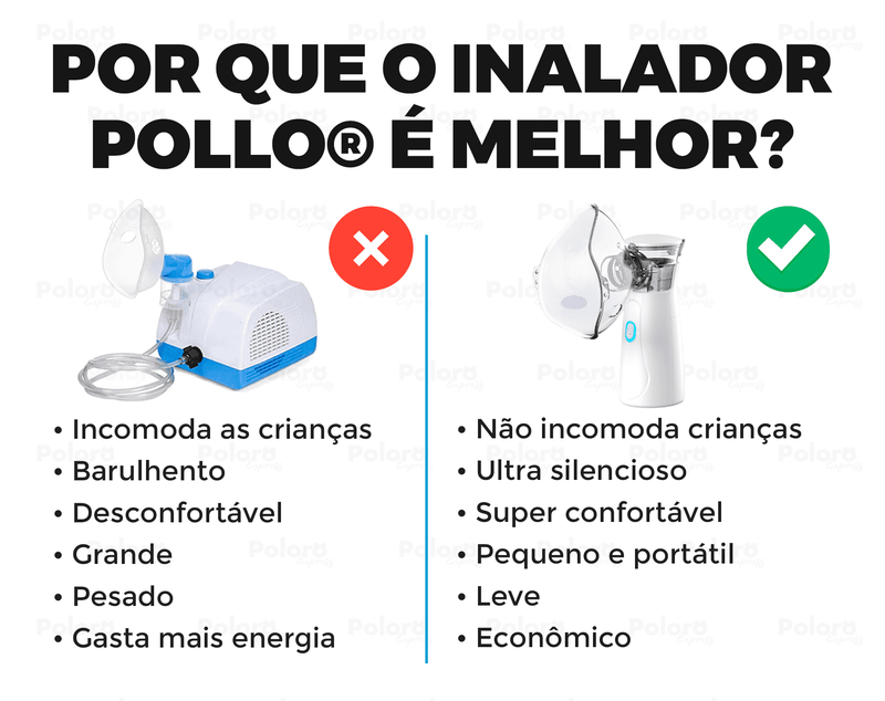 Inalador Nebulizador Pollo® - Portátil e Ultra Silencioso (LEVE 2 E ECONOMIZE)